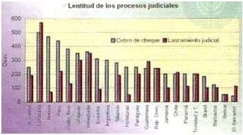 86fenavi-procesos-judiciales