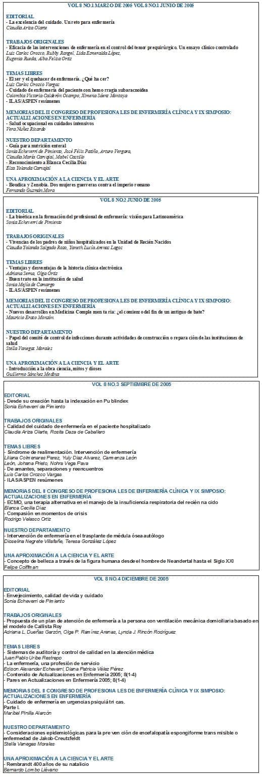 Contenido Actualizaciones en Enfermería 2005