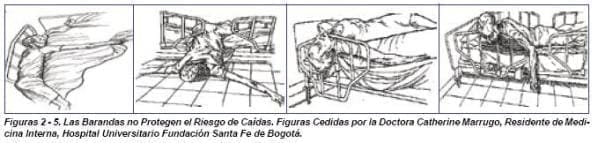 Las Bandas no Protegen el Riesgo de Caídas