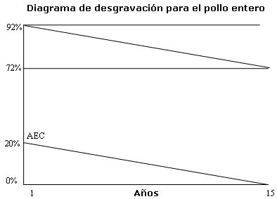 Comercio_Diagrama