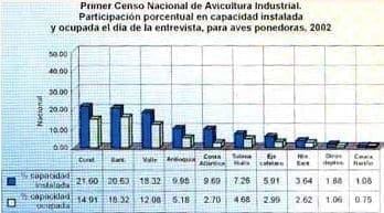 avicultores93-14b