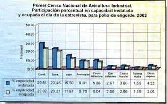 avicultores93-15d