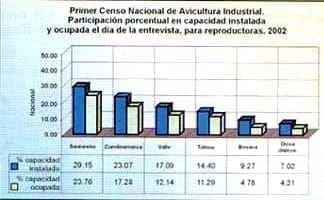 avicultores93-15e