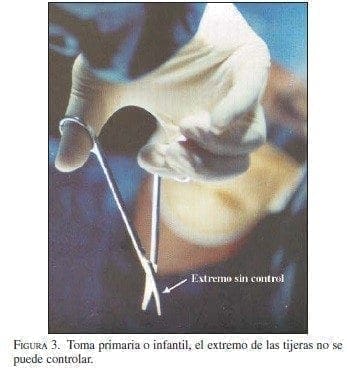 Toma Primaria o Infantil, el extremo de las Tijeras  Toma Primaria o Infantil, el extremo de las Tijeras