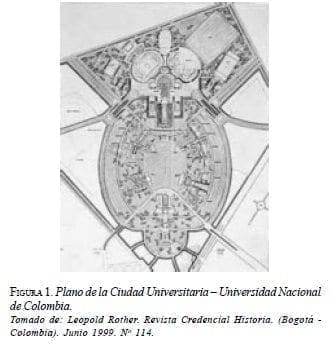 Plano de la Ciudad Universitaria – Universidad Nacional de Colombia