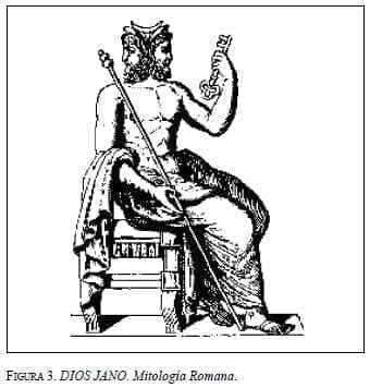 DIOS JANO. Mitología Romana DIOS JANO. Mitología Romana