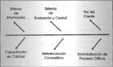 Estrategias para la Política Corporativa Estrategias para la Política Corporativa