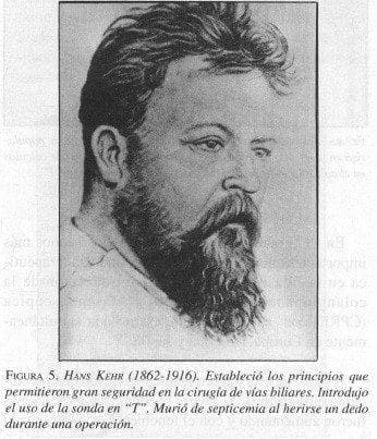 Hans Kehr (1862-1916) Hans Kehr (1862-1916)