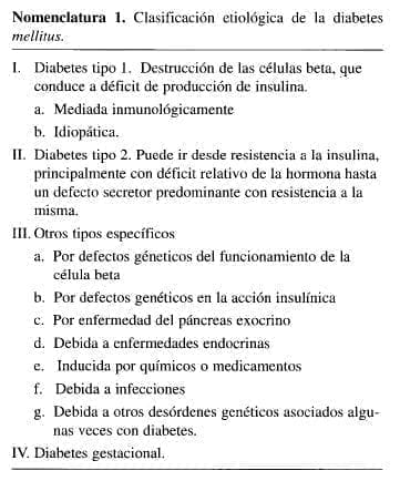 Clasificación Etiológica de la Diabetes Mellitus Clasificación Etiológica de la Diabetes Mellitus