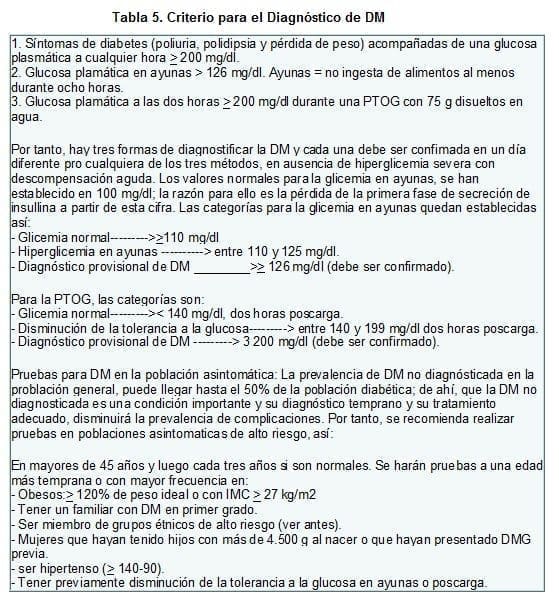 Diabetes, Criterio para el Diagnóstico Diabetes, Criterio para el Diagnóstico