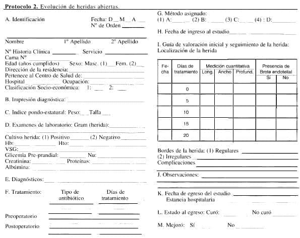 Evolución de Heridas Abiertas Evolución de Heridas Abiertas