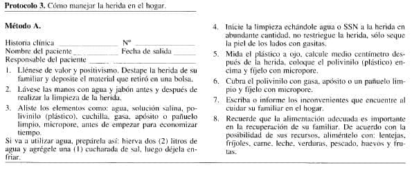 Cómo Manejar la Herida en el Hogar Cómo Manejar la Herida en el Hogar