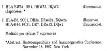 Genes de inmunosupresion