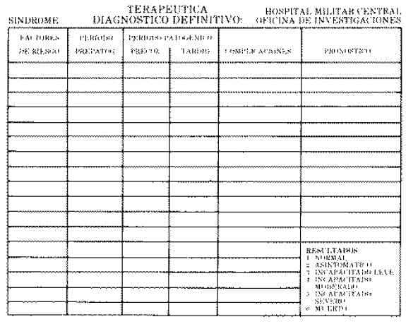 Terapéutica Diagnóstico Definitivo