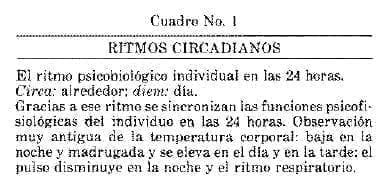 Ritmos Circadianos