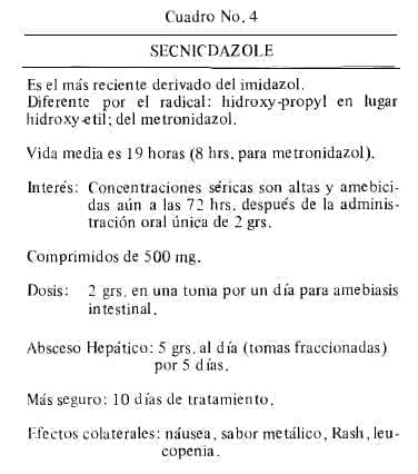 Amebiasis Secnicdazole