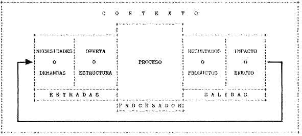 Sistema de Educación Continua para Trabajadores de Salud Sistema de Educación Continua para Trabajadores de Salud