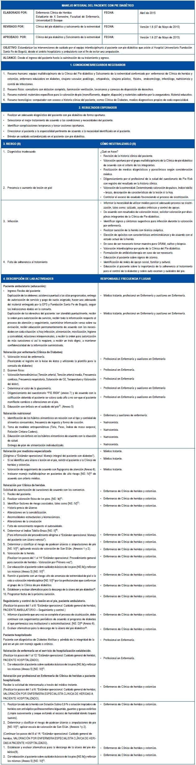 Manejo integral del paciente con pie diabético Manejo integral del paciente con pie diabético
