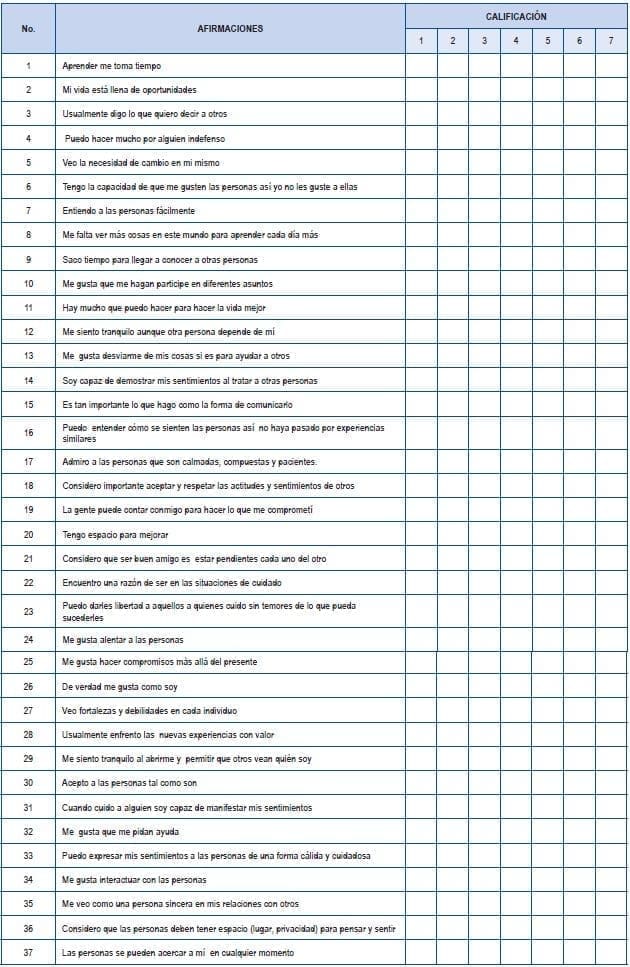 Habilidad de Cuidado Enfermedad Crónica Informaciones Habilidad de Cuidado Enfermedad Crónica Informaciones