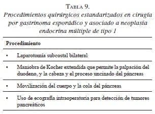 Tratamiento de la enfermedad metastásica