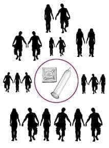 Comportamiento sexual