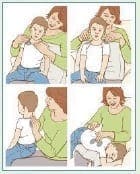 Vibración torácica