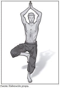 Terapias alternativas: yoga