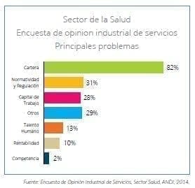 Gestión Responsable para la Sostenibilidad Financiera Gestión Responsable para la Sostenibilidad Financiera