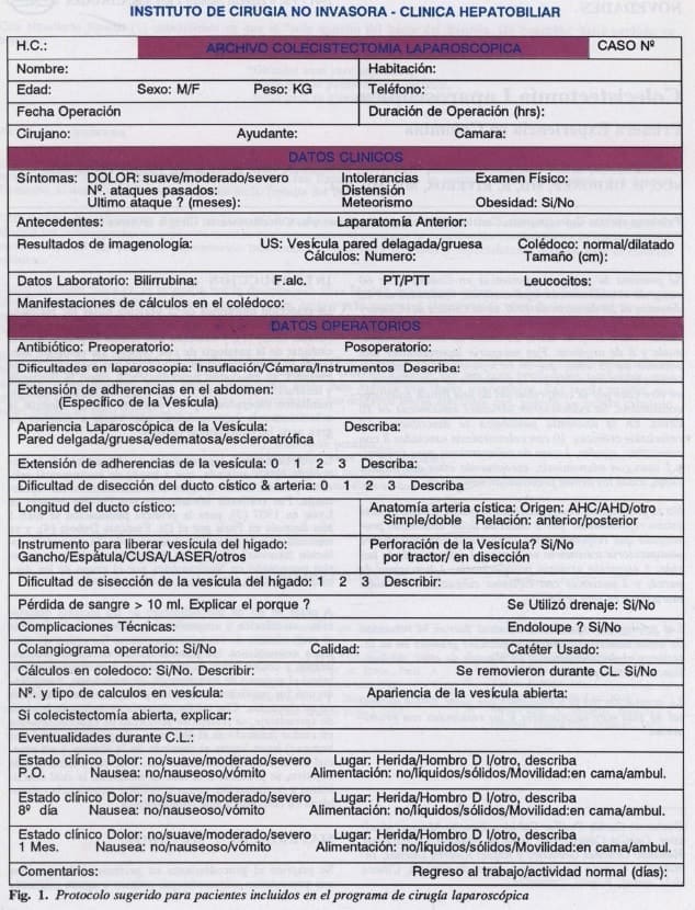 Protocolo para pacientes de cirugía laparoscópica  Protocolo para pacientes de cirugía laparoscópica