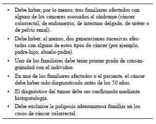 Diagnóstico de síndrome de cáncer colorrectal Diagnóstico de síndrome de cáncer colorrectal