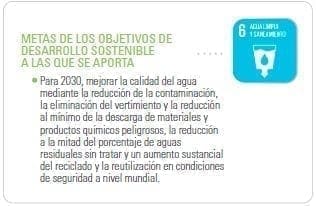 Agua limpia y Saneamiento Agua limpia y Saneamiento