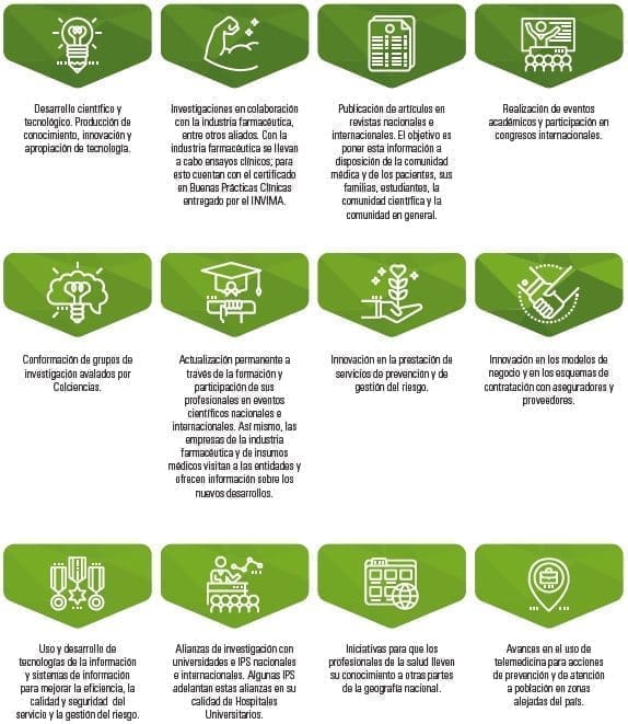 La Tecnología favorece a los pacientes y las empresas La Tecnología favorece a los pacientes y las empresas