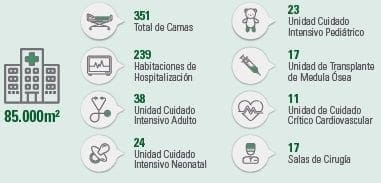 Mejoramiento de una atención médica de alta calidad Mejoramiento de una atención médica de alta calidad