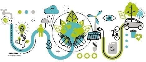 Requisitos legales para la gestión ambiental