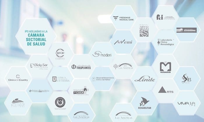Las IPS afiliadas a la cámara sectorial de salud ANDI Las IPS afiliadas a la cámara sectorial de salud ANDI