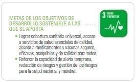 Salud y Bienestar Salud y Bienestar