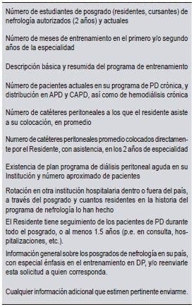 Encuesta a los nefrólogos latinoamericanos Encuesta a los nefrólogos latinoamericanos