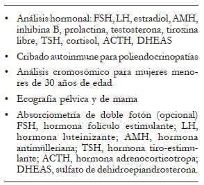 Investigaciones sobre insuficiencia ovárica prematura