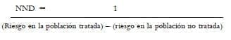 Medidas de impacto o magnitud del beneficio de una intervención Medidas de impacto o magnitud del beneficio de una intervención
