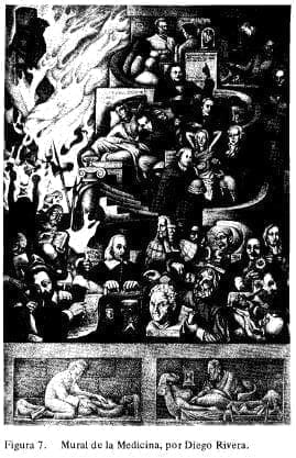 Mural de la Medicina Mural de la Medicina