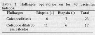 Patología del confluente biliopancreatico, Hallazgos operatorios Patología del confluente biliopancreatico, Hallazgos operatorios
