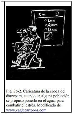 Caricatura de la época del diazepam Caricatura de la época del diazepam