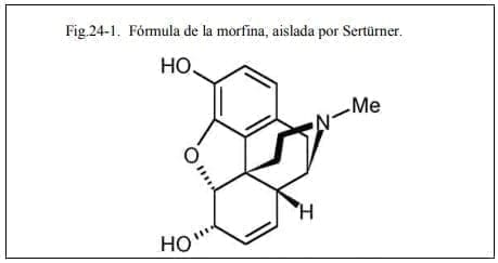 Fórmula de la morfina Fórmula de la morfina