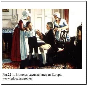 Primeras vacunaciones en Europa Primeras vacunaciones en Europa