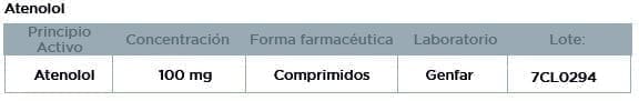 Atenolol: Producto a evaluar