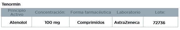 Tenormin: Producto de Referencia