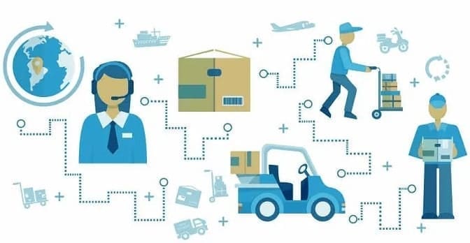 Importancia de la logística empresarial dentro de una empresa