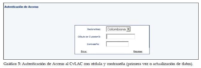 Autenticación de Acceso al CvLAC con cédula y contraseña Autenticación de Acceso al CvLAC con cédula y contraseña