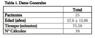 Resección Transuretral de Próstata Resección Transuretral de Próstata