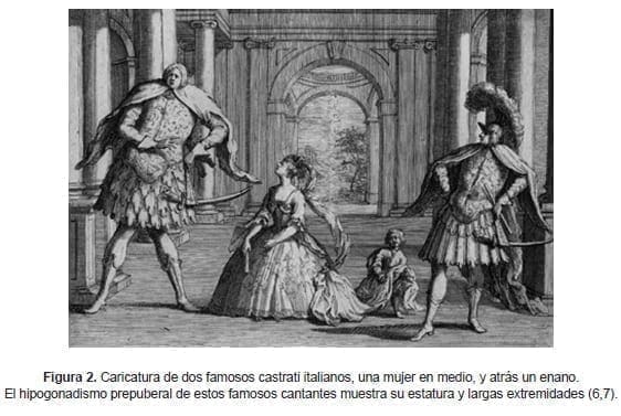 Caricatura de dos famosos castrati italianos